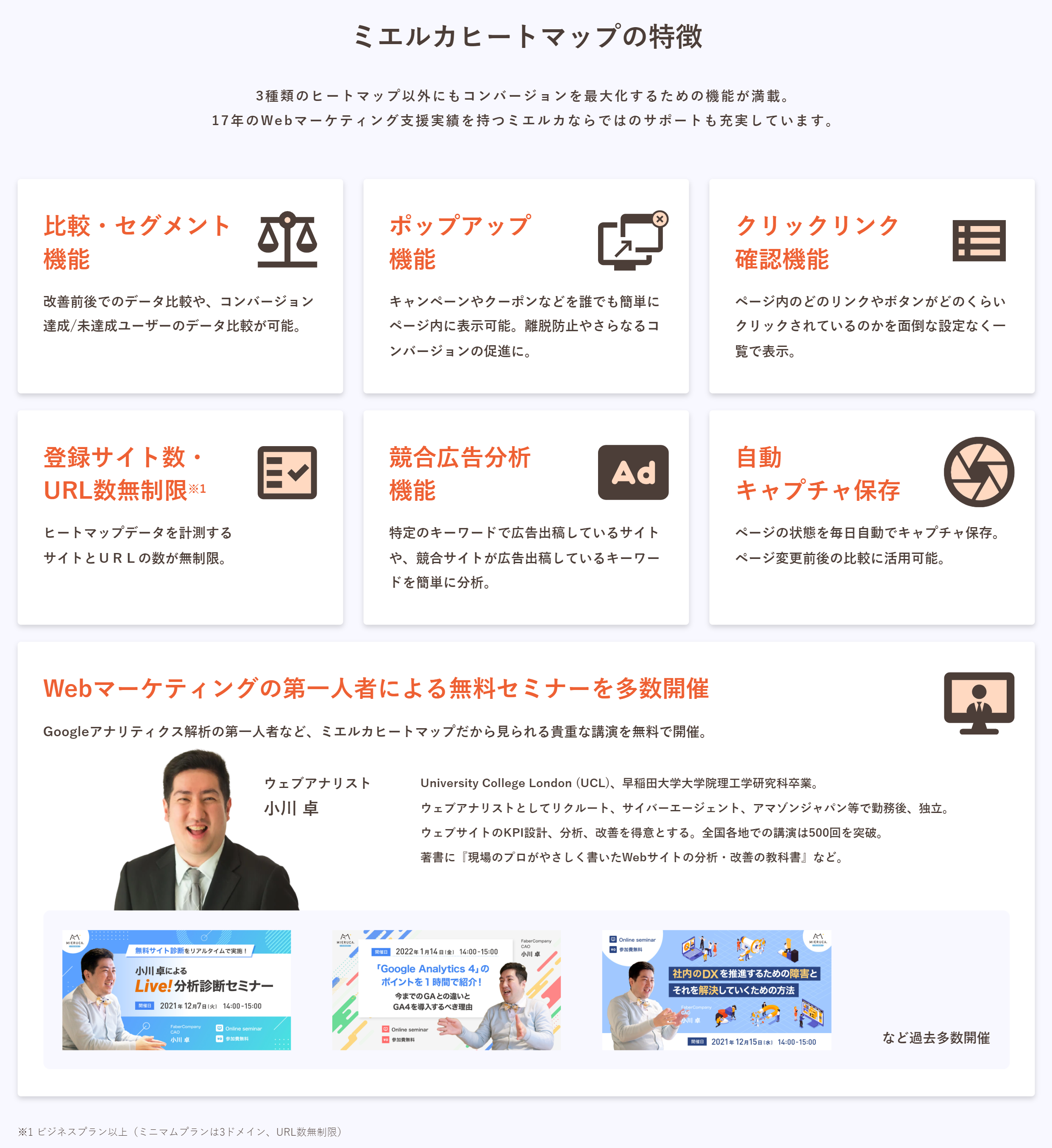 ミエルカヒートマップ 特徴