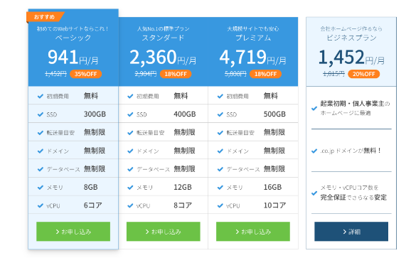 ConoHa WING 料金表