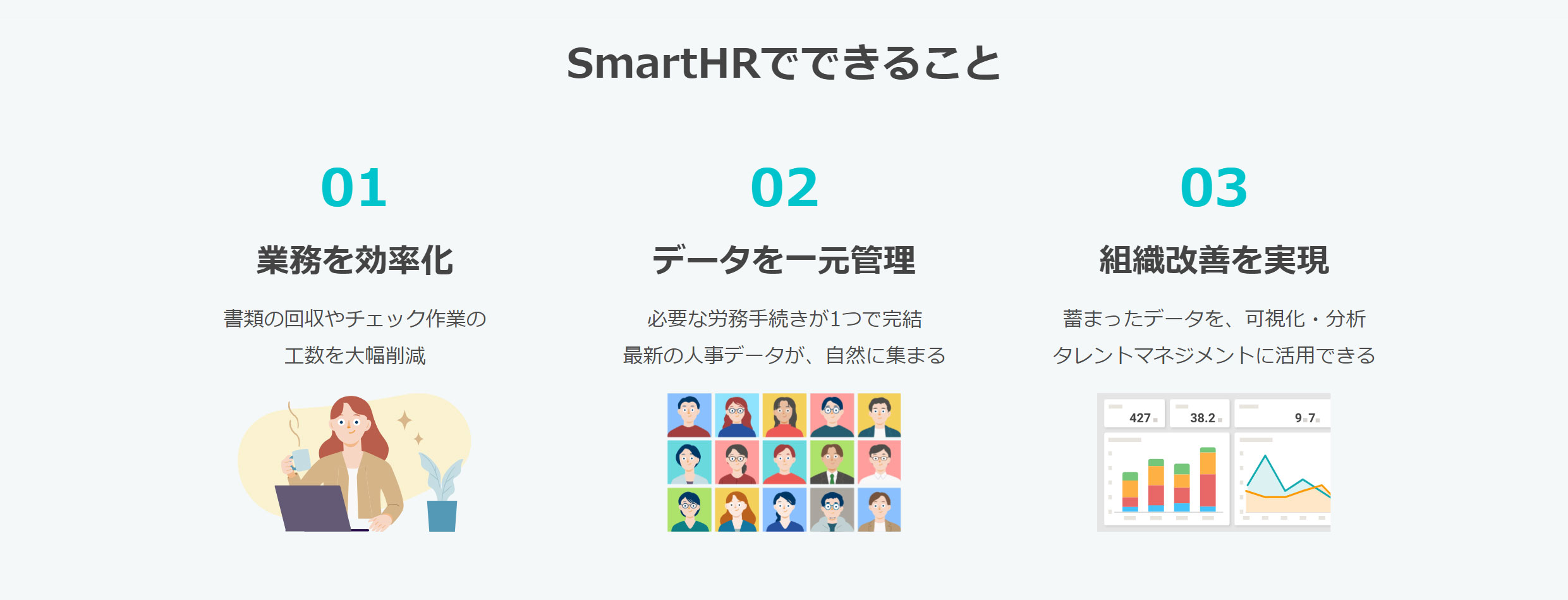 SmartHR 特徴