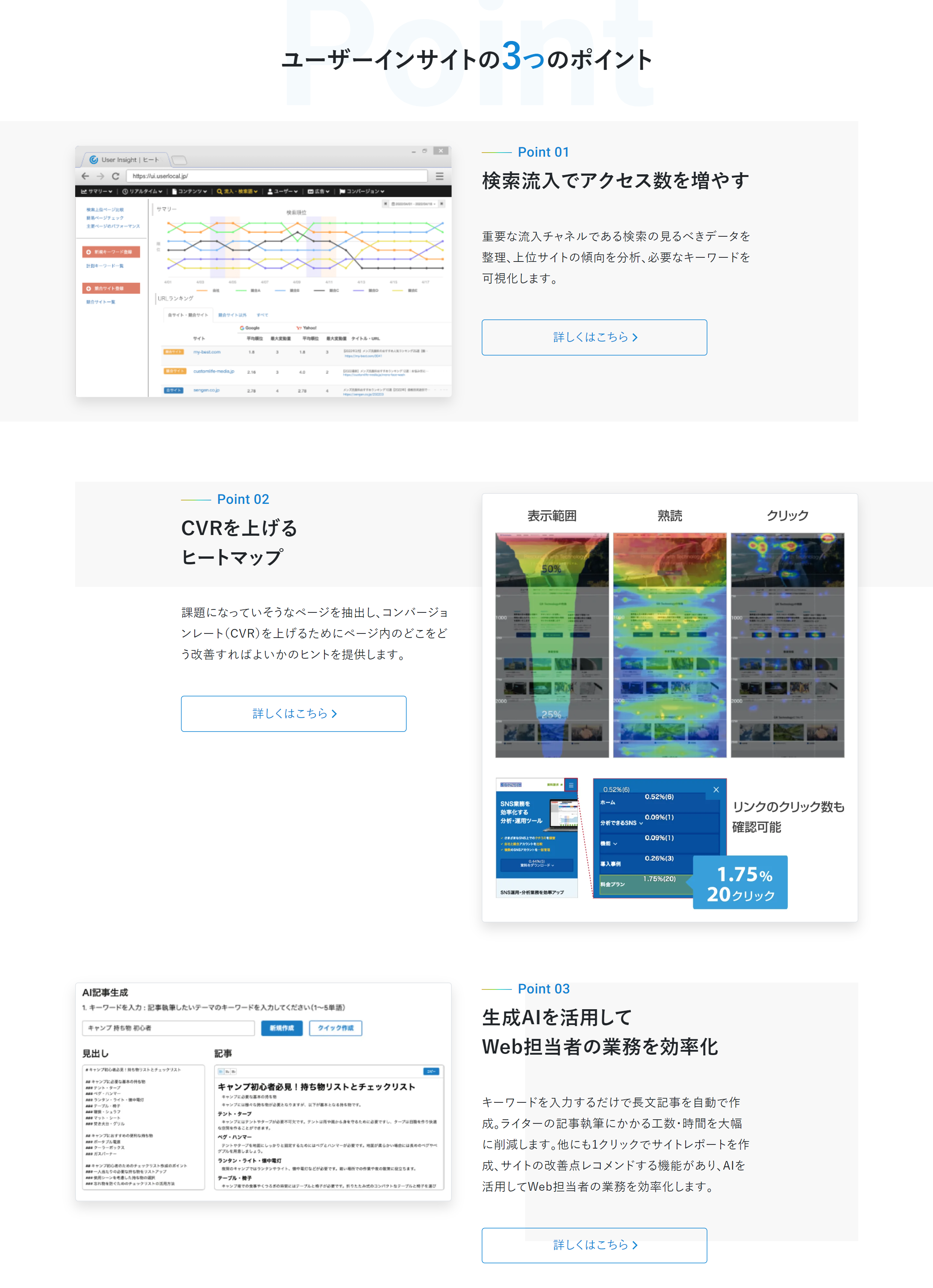 UserInsight 3つのポイント