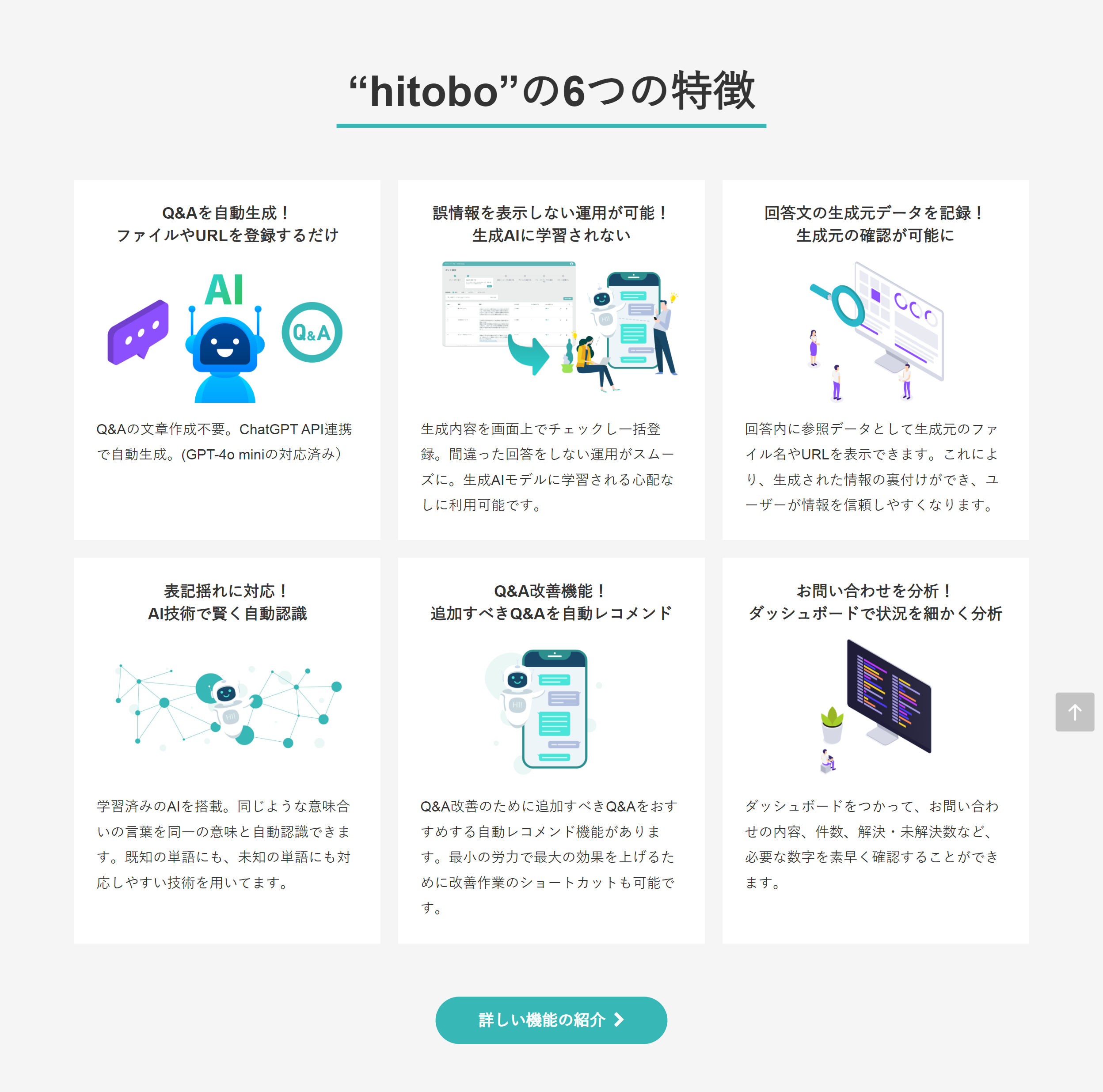 hitobo 6つの特徴